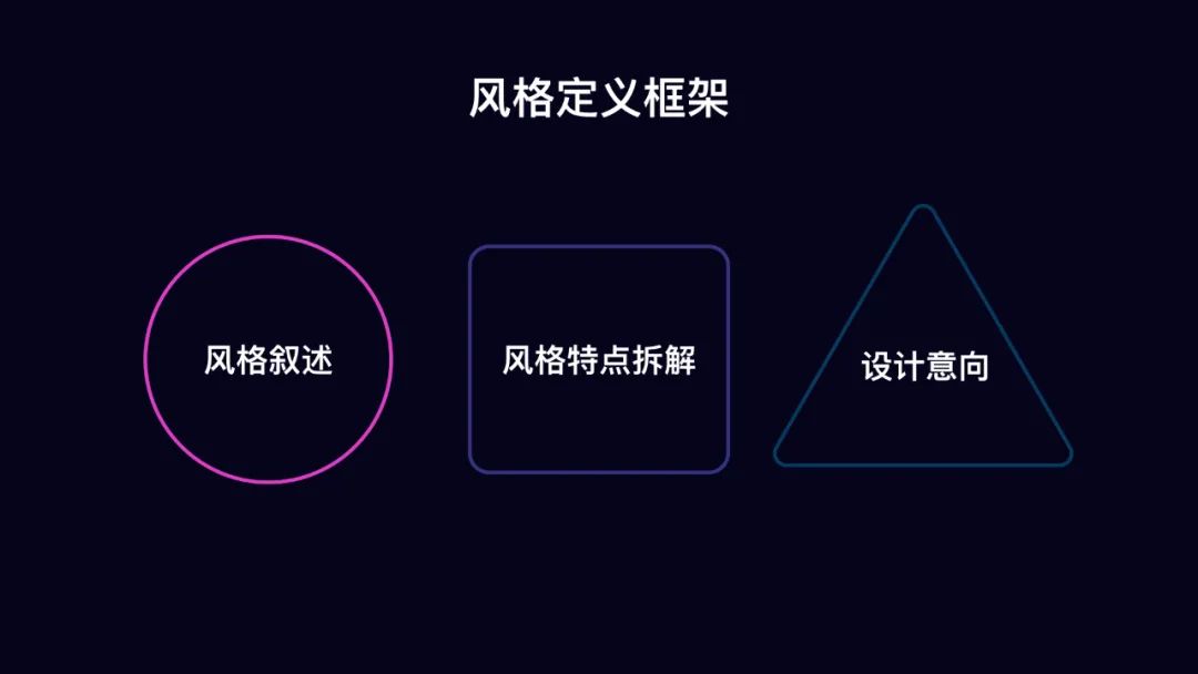 产品经理，产品经理网站